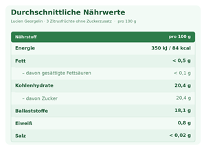3 Zitrusfrüchte ohne Zuckerzusatz - 320g